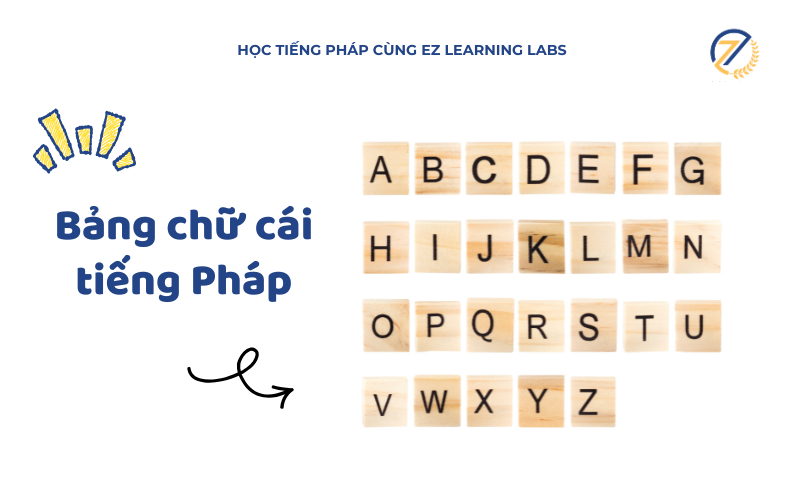 Bảng chữ cái tiếng Pháp chuẩn 2025
