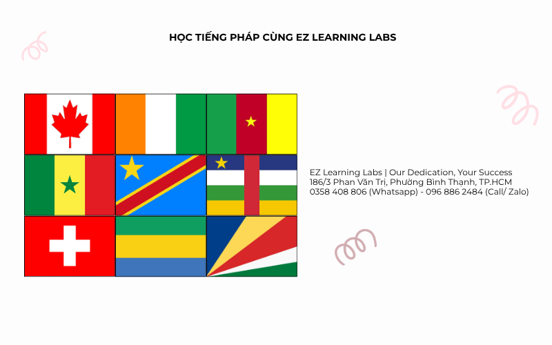 các quốc gia nói tiếng Pháp 