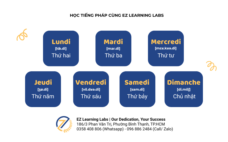 Các ngày trong tuần tiếng Pháp viết thế nào?